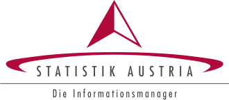 Statistics Austria
